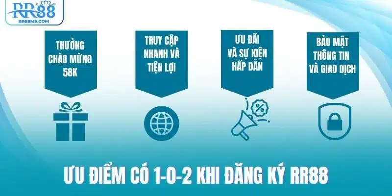 Ưu điểm có 1-0-2 khi đăng ký RR88